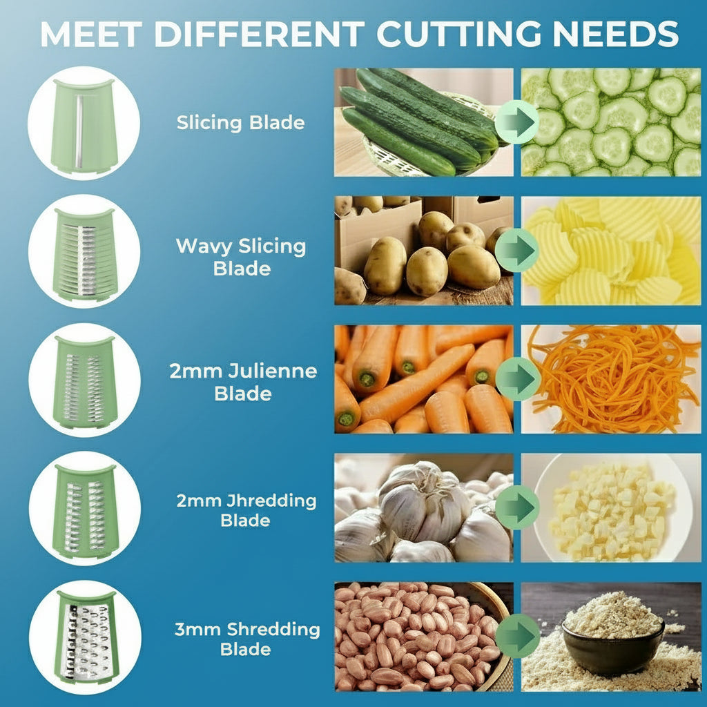 Ultimate 5-in-1 Kitchen Grater™