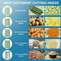 Ultimate 5-in-1 Kitchen Grater™