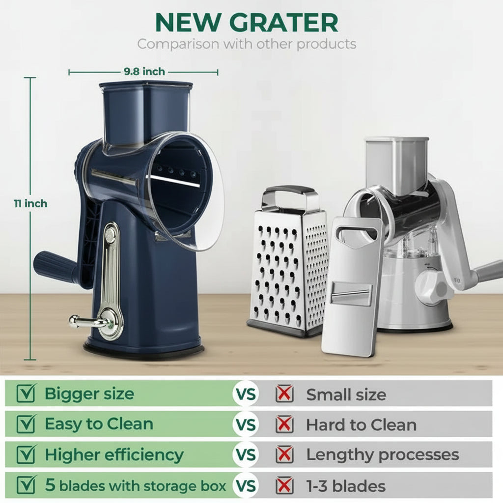 Ultimate 5-in-1 Kitchen Grater™
